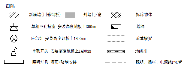 數據中(zhōng)心機房建設規範4